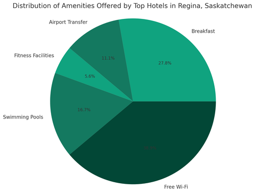 visualization image 1.png