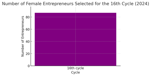 visualization image 1.png