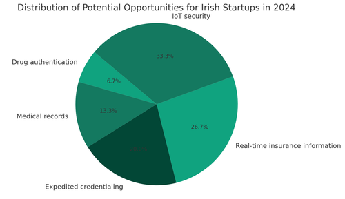 visualization image 1.png