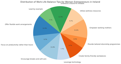 visualization image 1.png