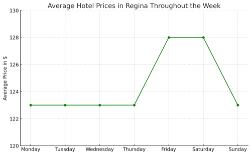 visualization image 1.png