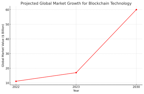 visualization image 1.png