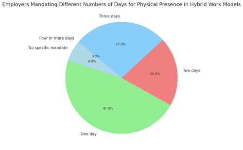 visualization image 1.png