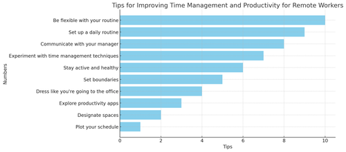 visualization image 0.png