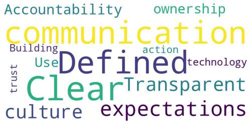 visualization image 1.png