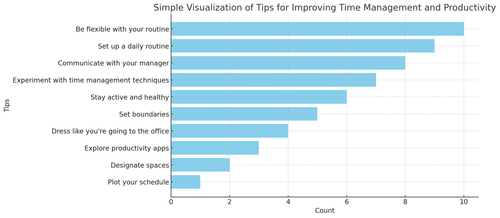 visualization image 1.png