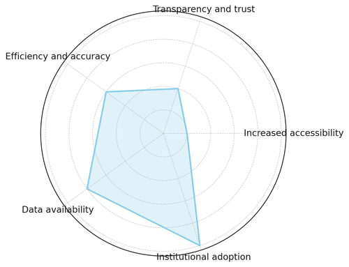 visualization image 1.png