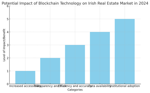 visualization image 0.png