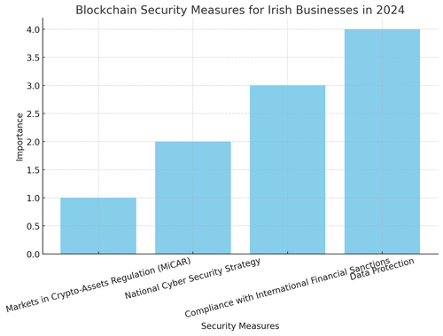 visualization image 0.png