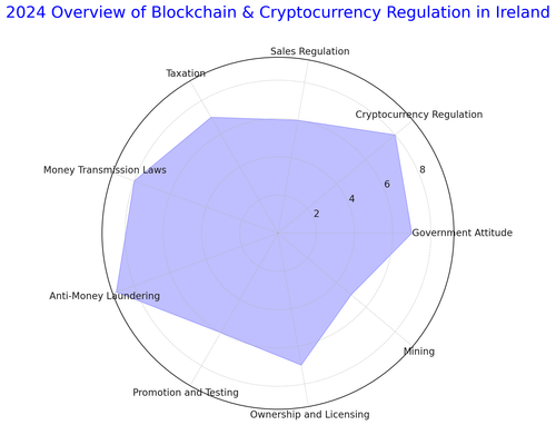 visualization image 0.png