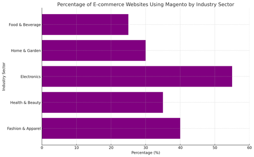 visualization image 2.png