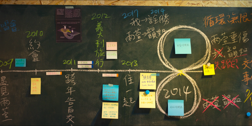 Someday.or.One.Day.2022.2160p.HDR.WEB DL.H265.DDP5.1 CHDWEB.mkv 20240210 225356.586.png