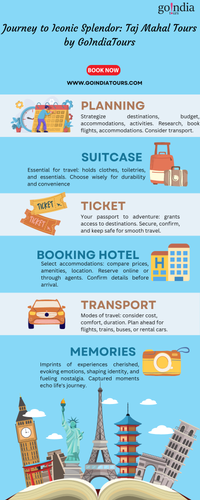 Taj Mahal Tours by GoIndiaTours.png