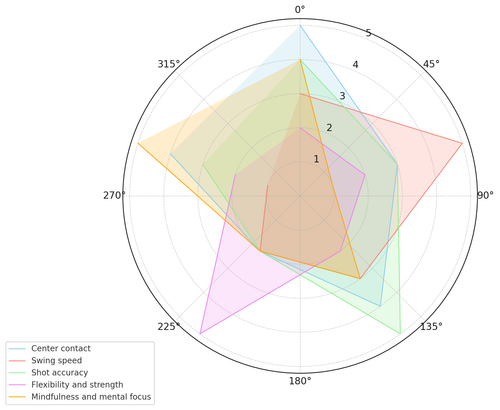 visualization image 1.png