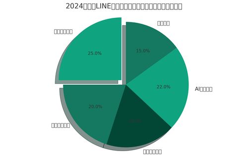 visualization image 2.png