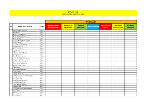 DATA PENILAIAN PTK VIII B (2) 1.png