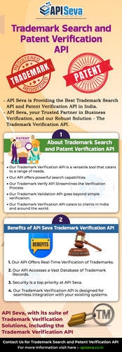 Get Know About Trademark Search & Patent Verification API.jpg