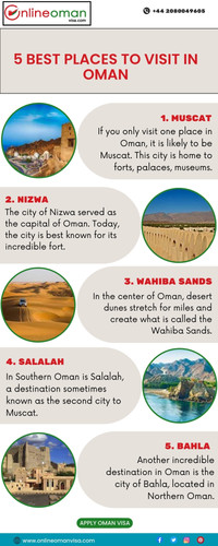 Top 5 Destinations to Explore in Oman.jpg