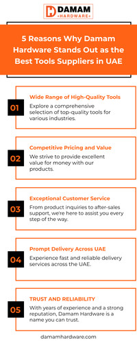 5 Reasons Why Damam Hardware Stands  Out as the Best Tools Suppliers In UAE.jpg