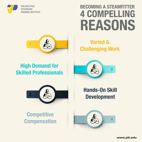 5 Compelling Reasons.jpg