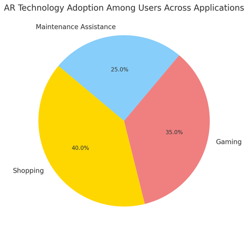 visualization image 2.png