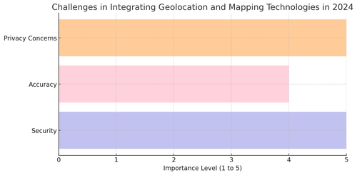 visualization image 2.png