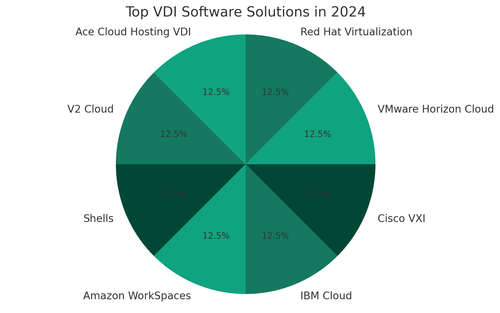 visualization image 1.png