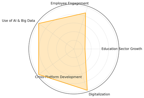 visualization image 2.png
