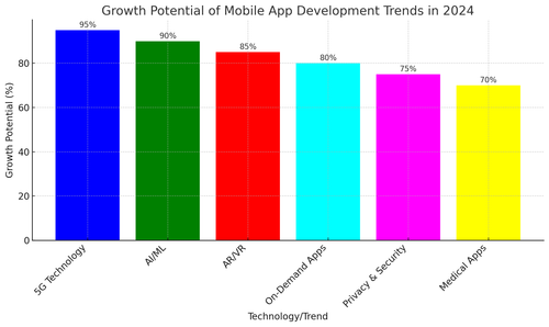 visualization image 1.png