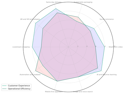 visualization image 2.png