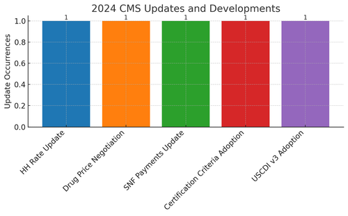 visualization image 0.png