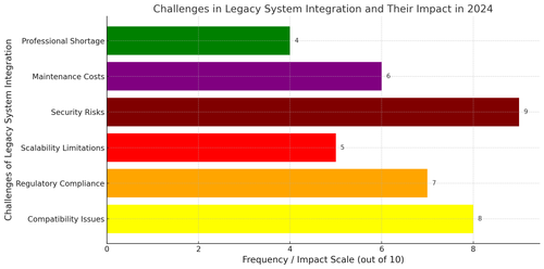 visualization image 1.png