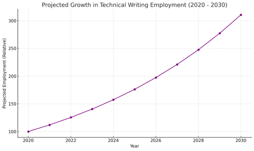 visualization image 1.png