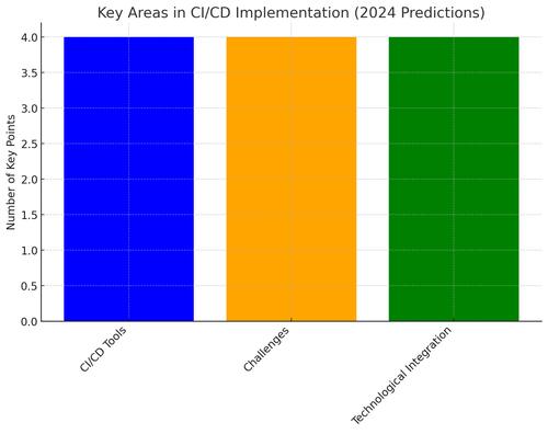 visualization image 0.png