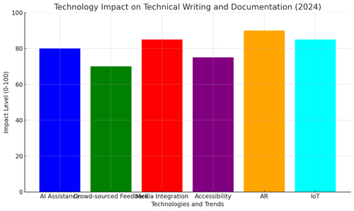 visualization image 0.png