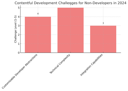 visualization image 1.png