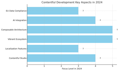 visualization image 0.png