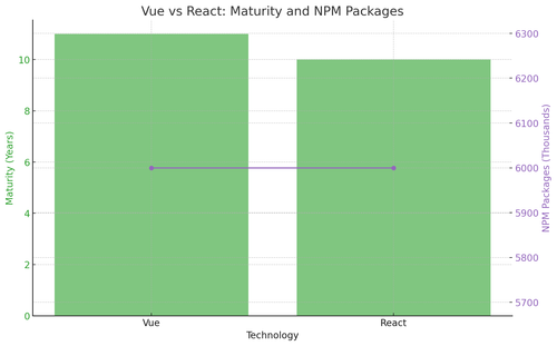 visualization image 1.png
