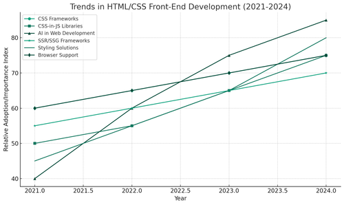 visualization image 1.png