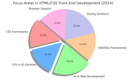 visualization image 2.png