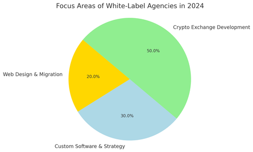 visualization image 1.png