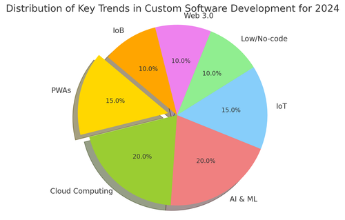 visualization image 1.png