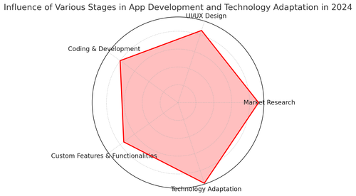 visualization image 2.png
