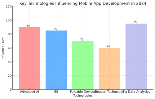 visualization image 1.png
