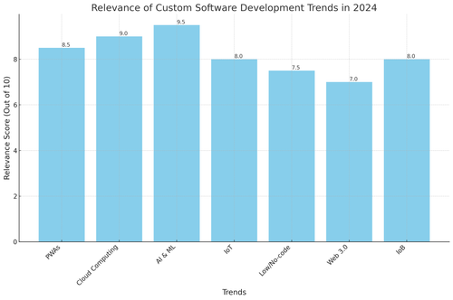 visualization image 0.png
