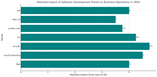 visualization image 2.png