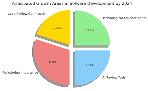 visualization image 1.png