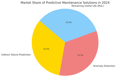 visualization image 1.png