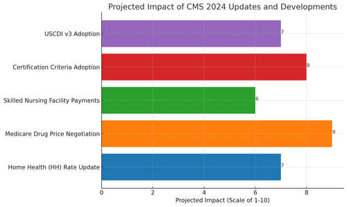 visualization image 2.png