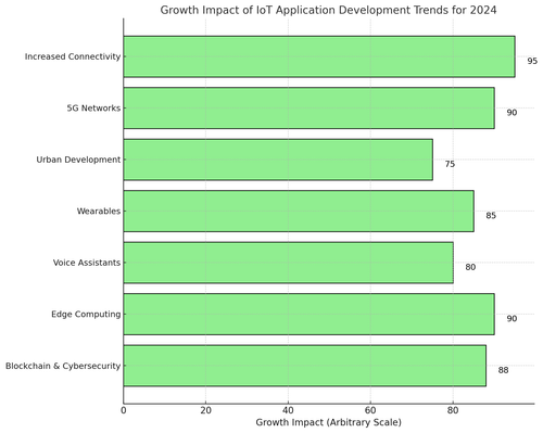 visualization image 2.png